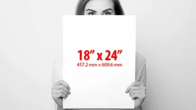 Standard vs. Custom Sizes for Poster Printing