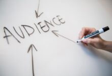 Tips for Business-to-Business (B2B) Business Launch Success