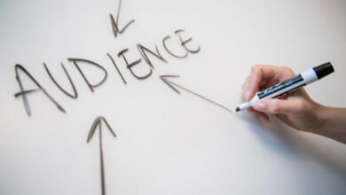 Tips for Business-to-Business (B2B) Business Launch Success
